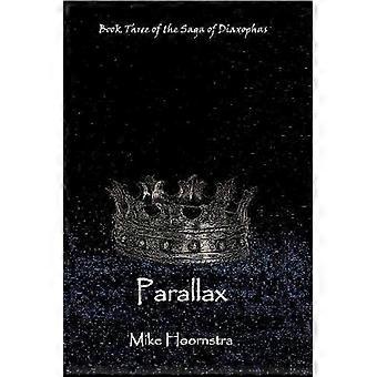 Parallax