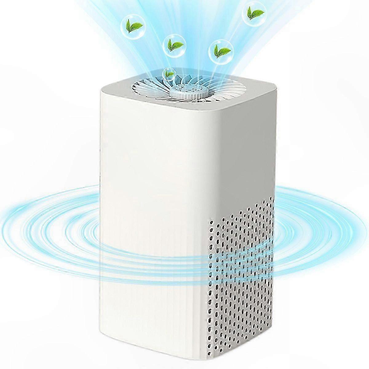USB-Powered Quiet Air Purifier with HEPA Filter and Diffuser Functionality