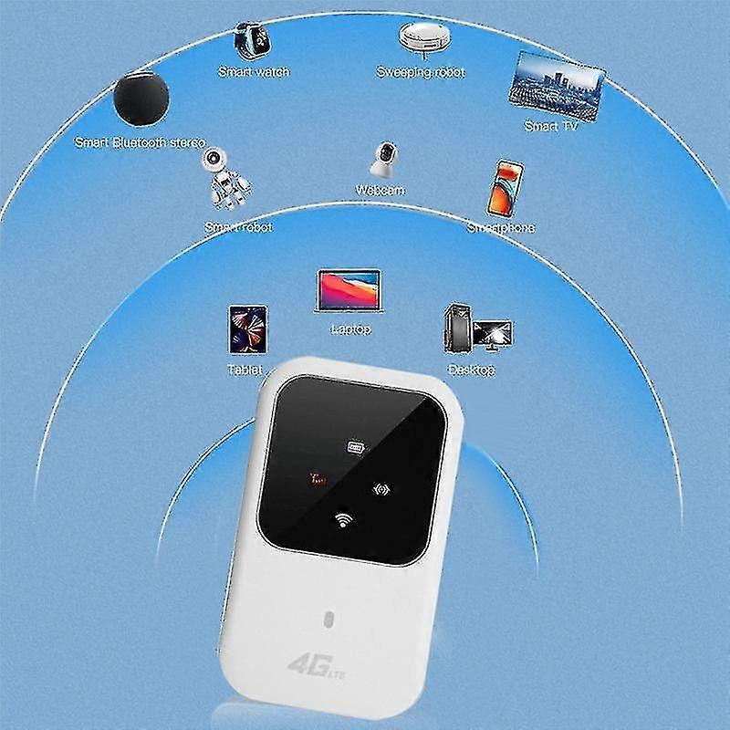 4g Wireless Router Mobile Portable Wifi Car Sharer with Slot 150mbp...