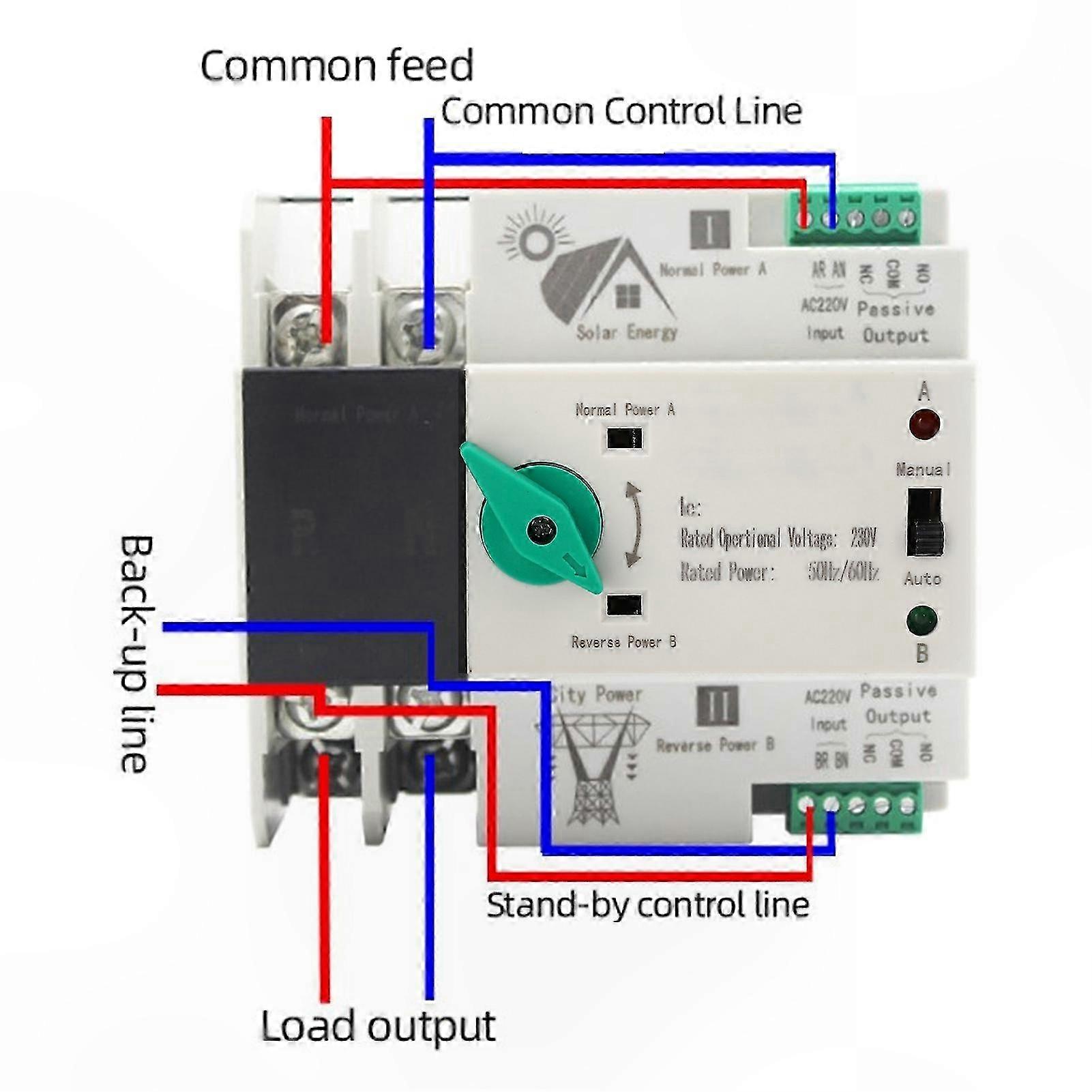 Automatic Transfer Switch 2P 80A AC230V 50/60Hz Millisecond Switching Controller for PV and Mains Power Sources