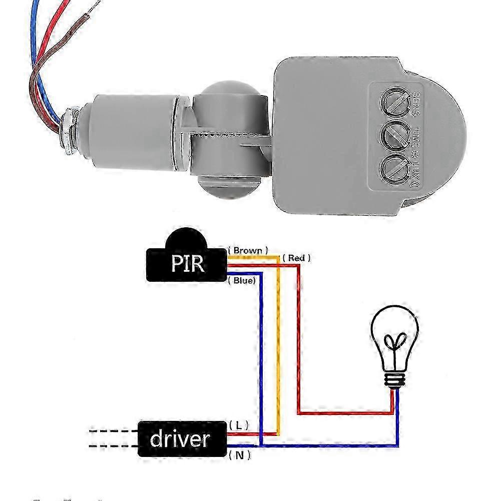 Intelligentes LED-Licht mit Infrarot-Bewegungssensor, 16 x 5,8 x 5 cm, Reichweite 8–12 m