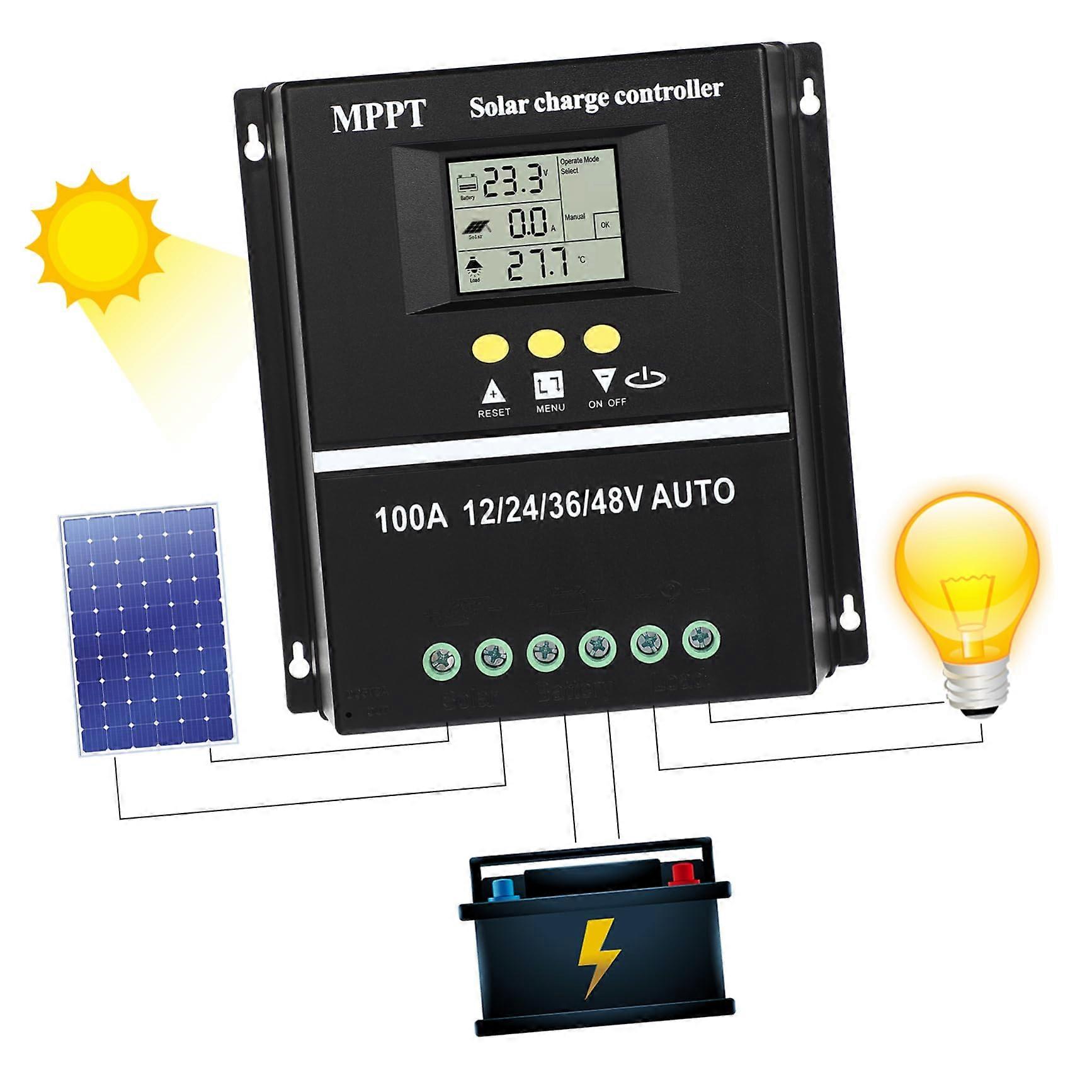 MPPT Solar Charge Controller 100A, 12V/24V/36V/48V, Portable, High Efficiency, For Off-Grid Systems