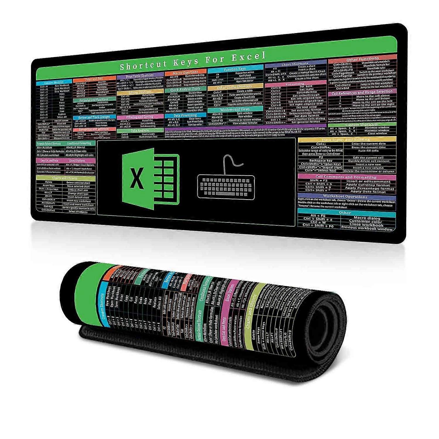 Keyboard Shortcut Desk Mat Mouse Pad 300x800x3mm