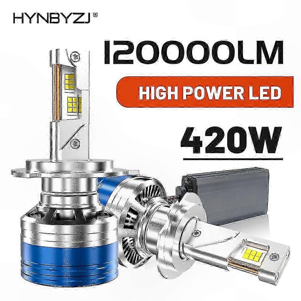 6000K Turbo LED Headlight Bulbs for H7 H4 H11 H1 H8 H9 9005 9006 9012 High Canbus-Compatible Car Lighting Solution