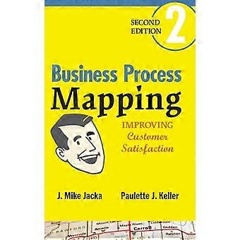 Mappatura dei processi aziendali: Miglioramento della soddisfazione del cliente