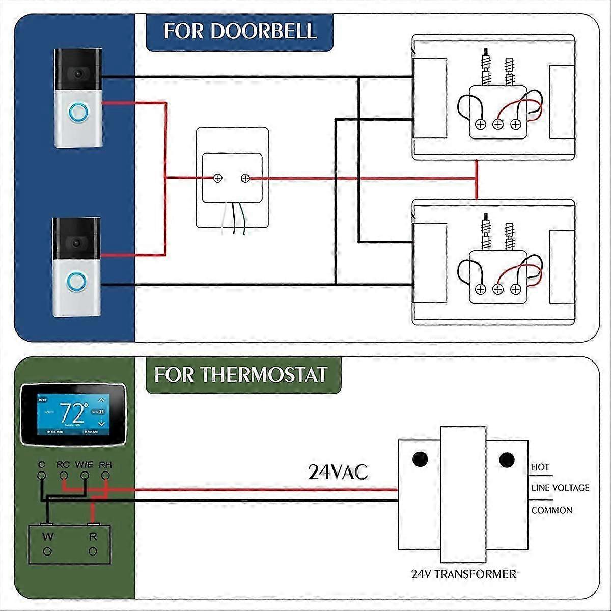 Transformateur de sonnette 24 V CA 40 VA compatible, alimentation pour sonnette câblée