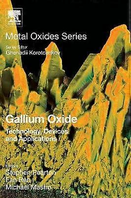 Gallium Oxide