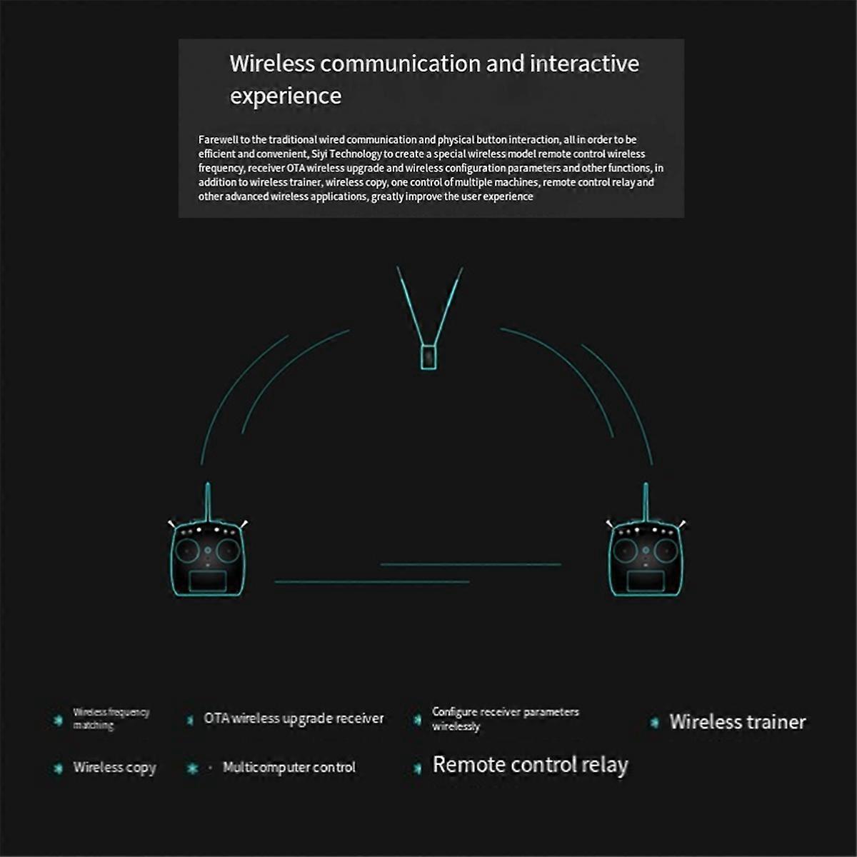 SIYI FT24 2.4GHz 12CH Long Range Transmitter, Left-hand Throttle