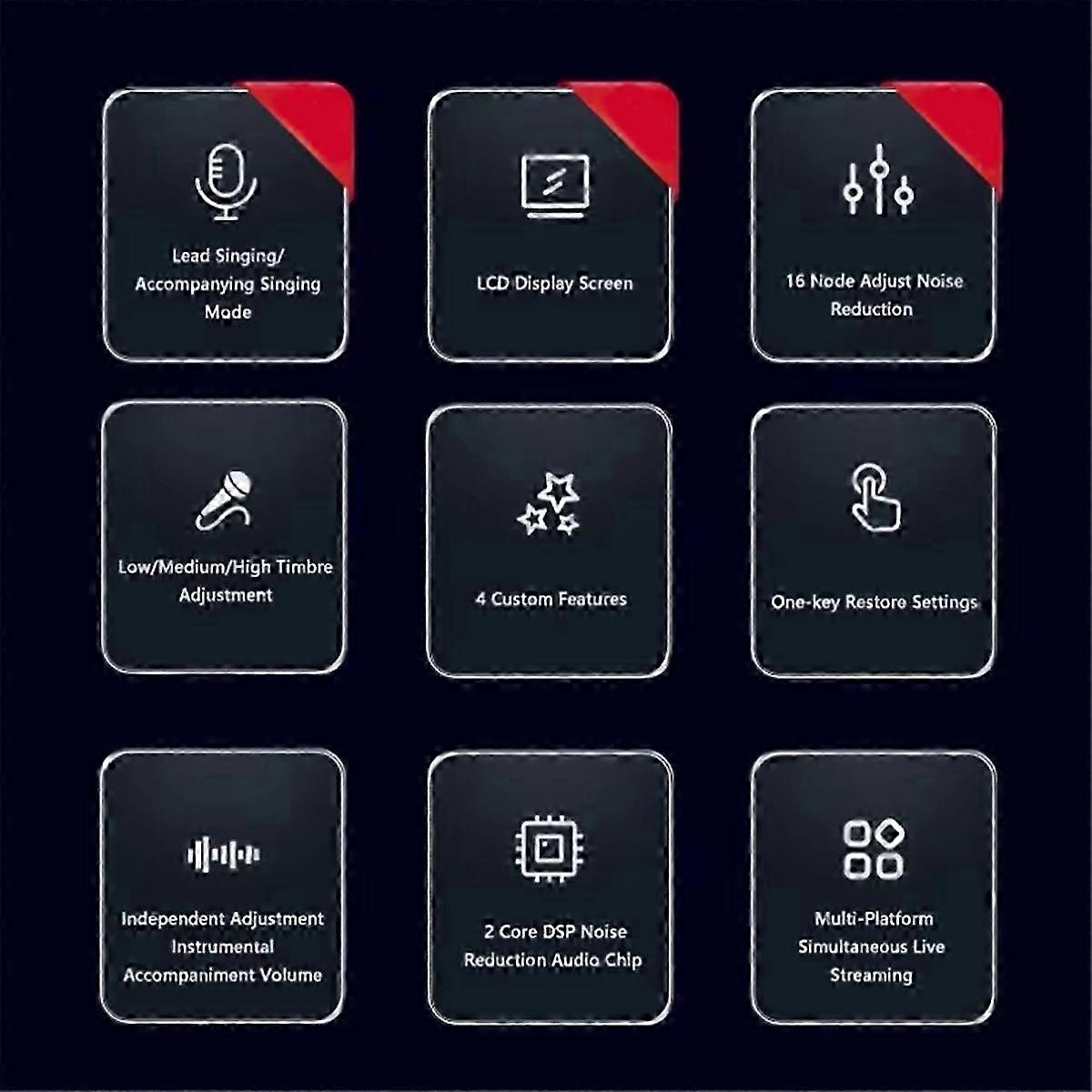 X7 Live Streaming Sound Card with Voice Changer, DJ Mixer Effects for PC & Smartphone Audio Interface