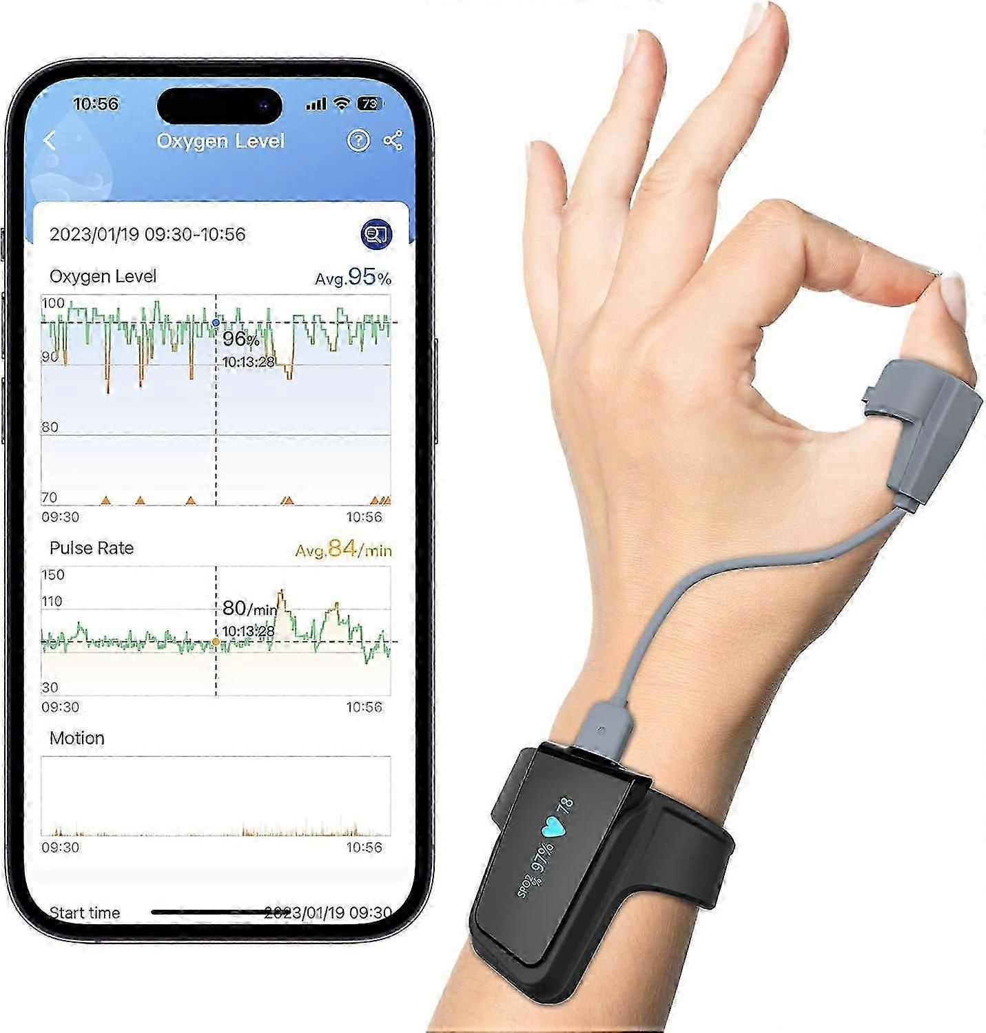 2025 Latest Model O2 Pulse Oximeter With Smart Reminder | Blood Oxygen Saturation Monitor For Spo2 And Heart Rate Tracking Continuously, B