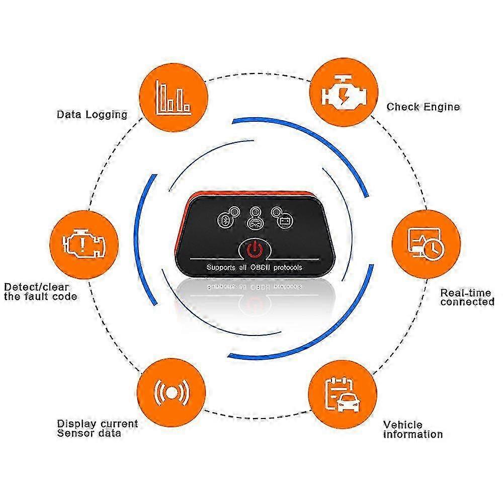 Vgate iCar2 Bluetooth Version OBD2 Code Reader iCar2 OBDII For Android Windows