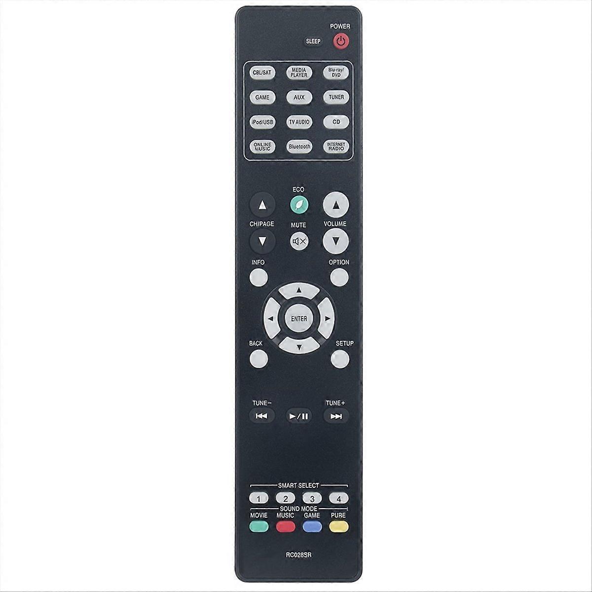RC028SR Remote Control for Audio Video Receiver NR1506