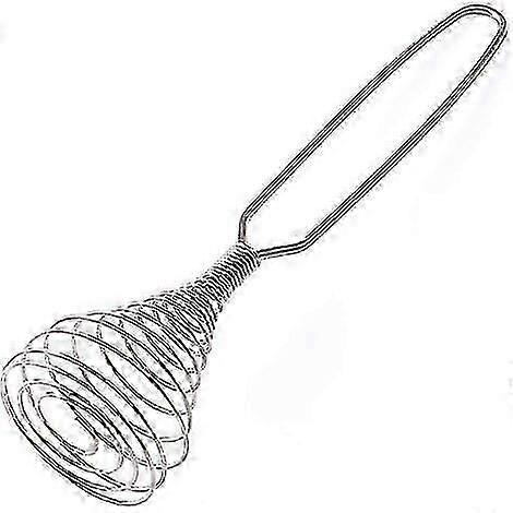 Spring-loaded milk mixer