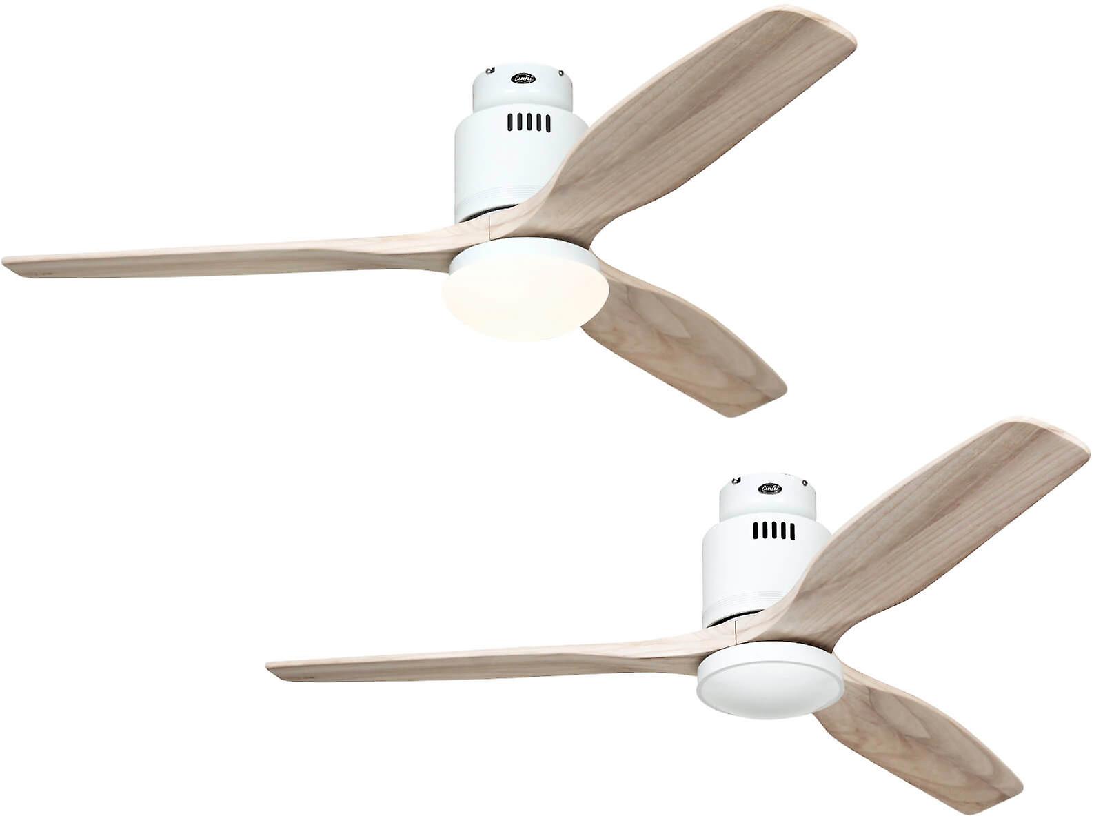 Deckenventilator Aerodynamix Eco 132 cm WE-NT