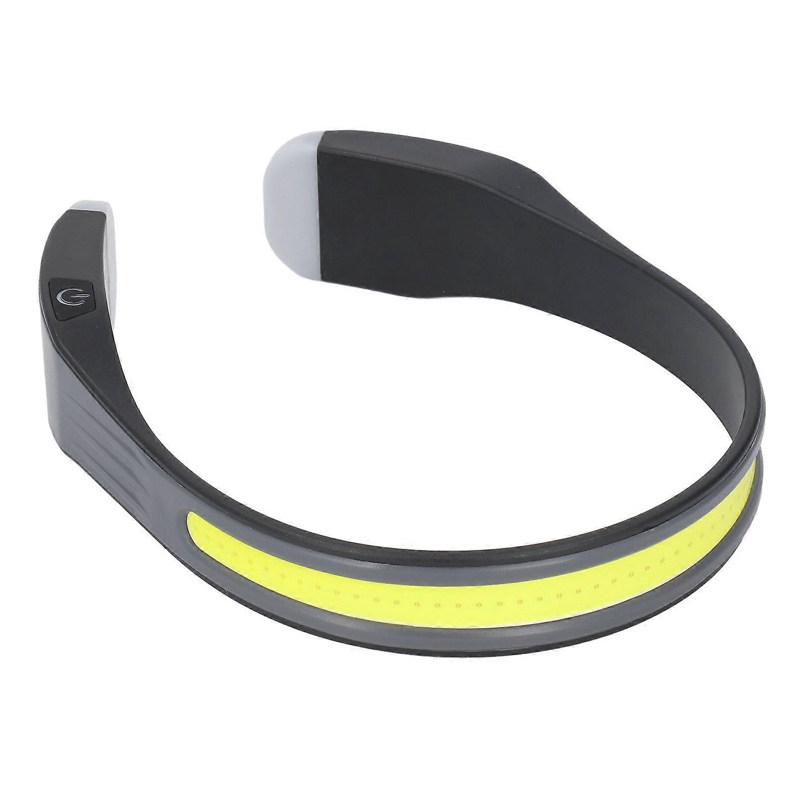 LED Headlamp COB Rechargeable IPX4 Waterproof Head Flashlight for Working Jogging 