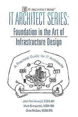 IT Architect Series