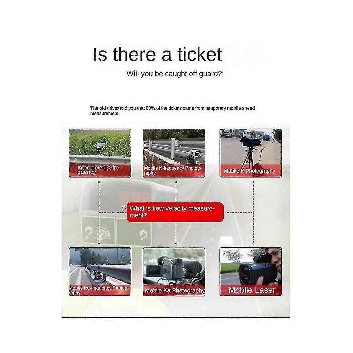 Car Radar Speedometer Vehicle Speedometer Mobile Speed Detector 12v All-round Led Display Electronic Dog Speedometer