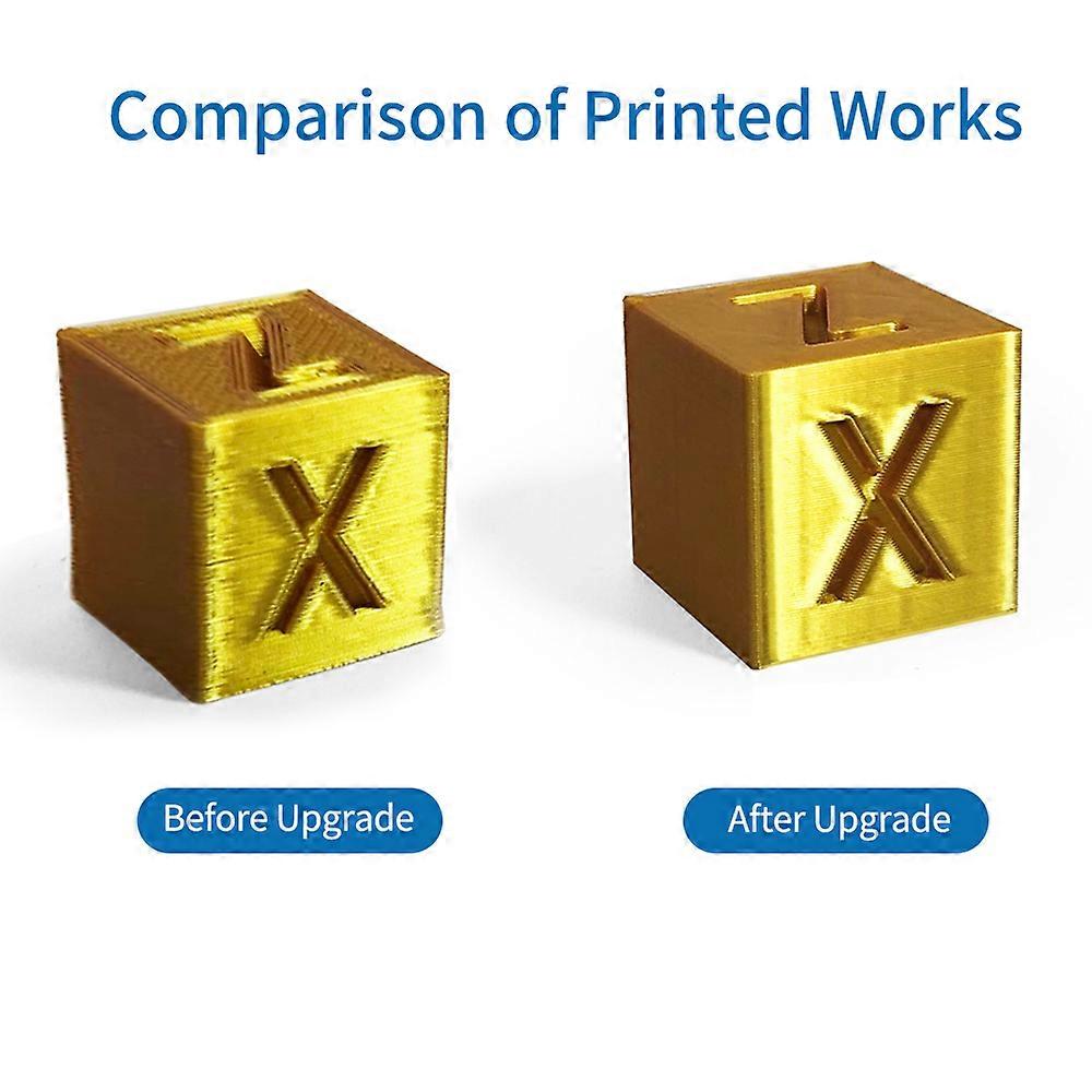 Dual Z-Axis Lead Screw Upgrade Kit for Ender 3/3S/3 Pro 3D Printer