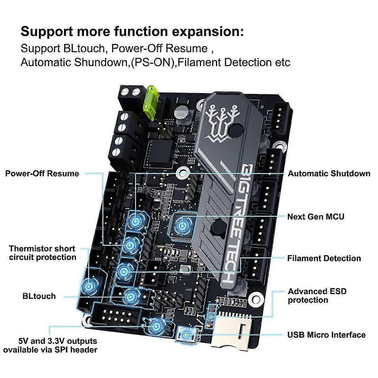 BIGTREETECH SKR Mini E3 V3.0 32 Bit Control Board with TMC2209 + BTT PI V1.2 Control Board Upgrade R