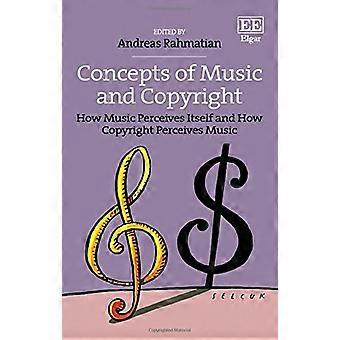 Concepts of Music and Copyright How Music Perceives Itself and How Copyright Perceives Music