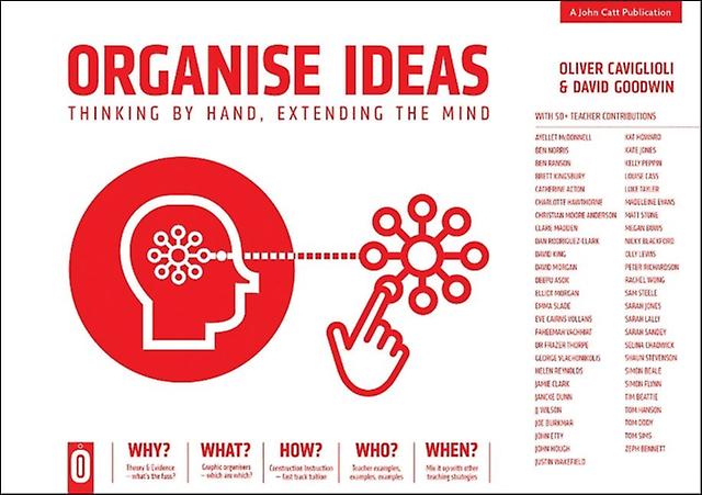 Organise Ideas Thinking By Hand Extending The Mind by Oliver Caviglioli Paperback