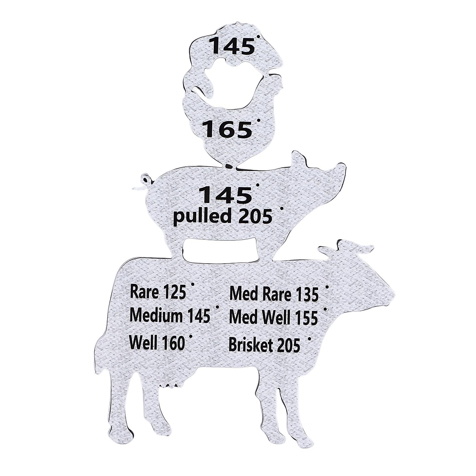 Acrylic Meat Temperature Guide Cooking Chart BBQ Grilling Guide Temperature Indicator Durable Design Easy to Clean Essential for Cookin