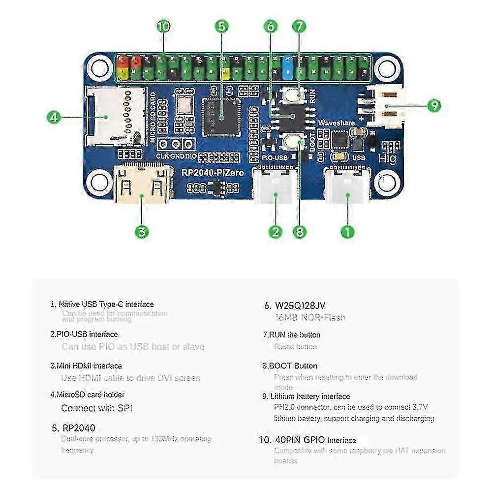 Rp2040-pizero Development Board Based On Rp2040 Dual-core Processor Compatible With Gpio Interface Module miao4
