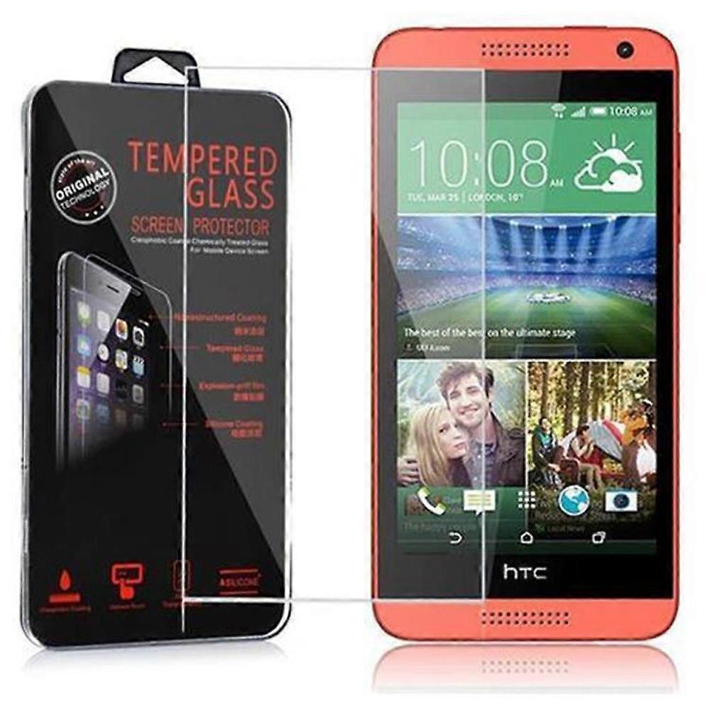 HTC Desire 610 Screen Protector