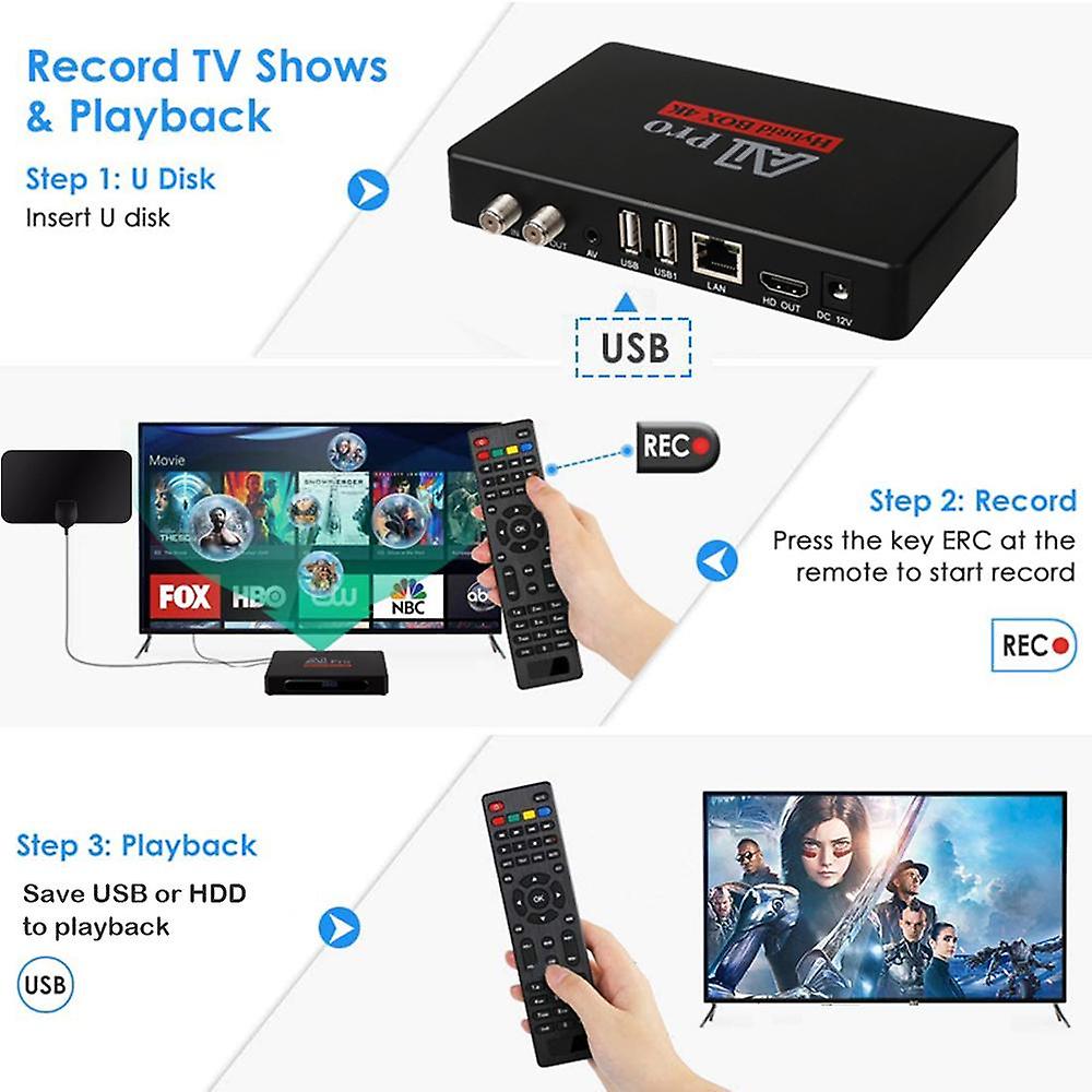 Over the air digital converter box for tv with antenna smart android