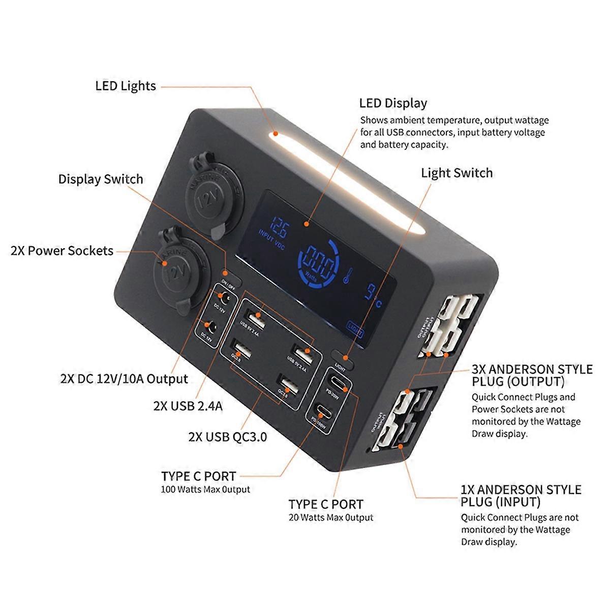 Portable Control Hub with LED Lights Adapter Mini Power Box B