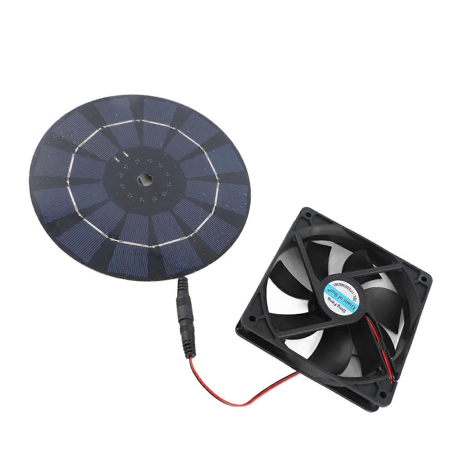 10W Solar-Powered Exhaust Fan Kit – Monocrystalline Silicon Panel for Pet House, Chicken Coop, RV, and Greenhouse Cooling and Air Circulation