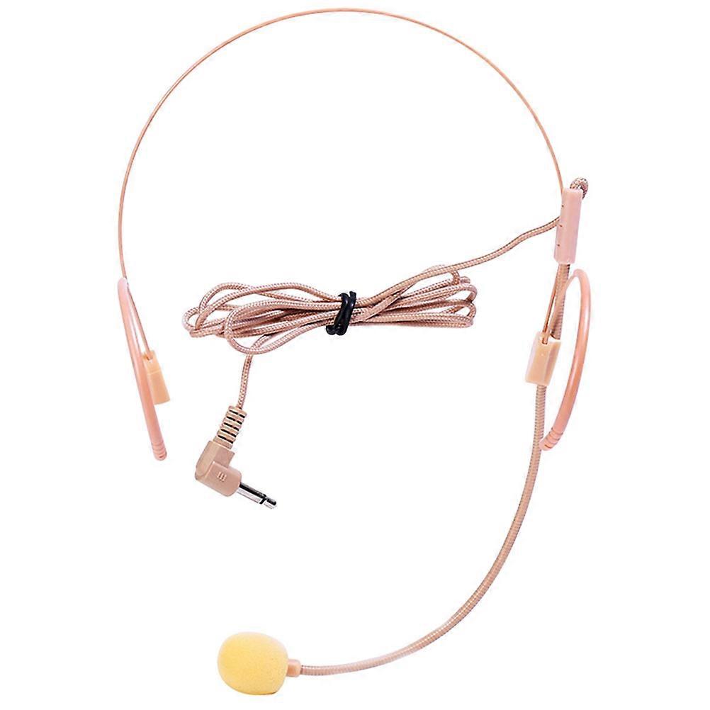 Durable Head Mounted Microphone for Singing, Classroom Use & Stage Performances – Wired Headset Mic with Comfortable Fit for Teachers, Presenters,