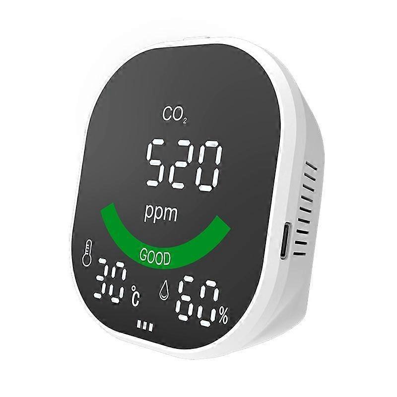 Portable Type C CO2 Carbon Dioxide Detector Rechargeable Sensor Device