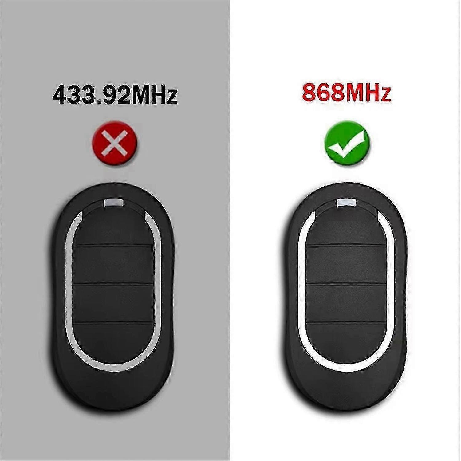 ALUTECH-Compatible Rolling Code Remote