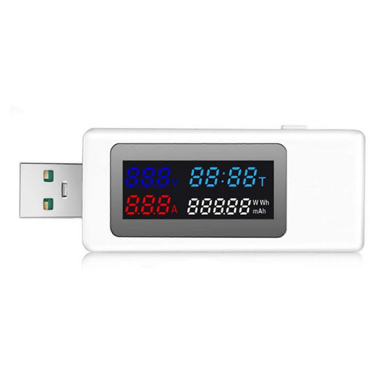 195W USB Multimeter with Data Logging
