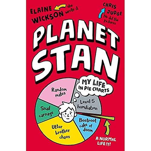Planeet Stan