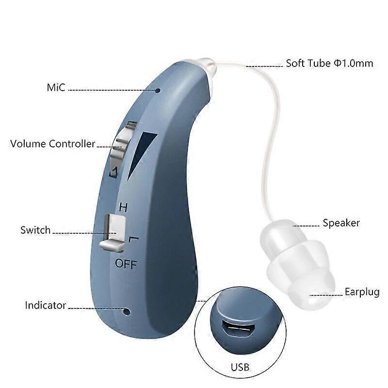 Rechargeble Hearing Aids New Style Rechargeable Low-Noise Wide-Frequency One-Click Operation Elderly In-Ear Deaf Hearing Aids