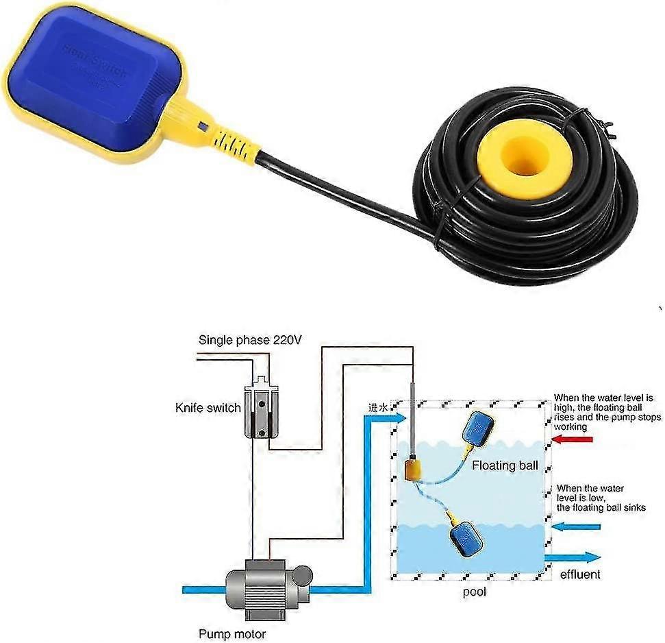 Float Switch With 4m Cables, 220v 10a Float Switch Automatic Control Water Level Controller For Tank Pump
