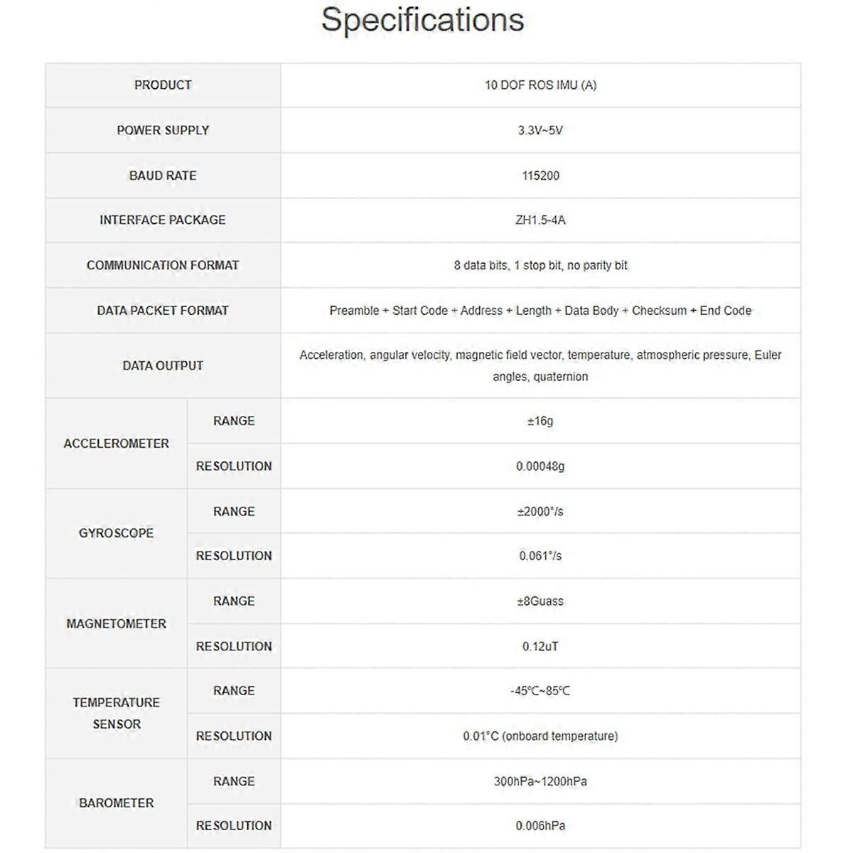 10-axis High-precision ROS IMU Inertial Navigation Sensor BLE 5.3 High-precision Accelerometer Gyro