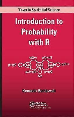Introduction to Probability with R