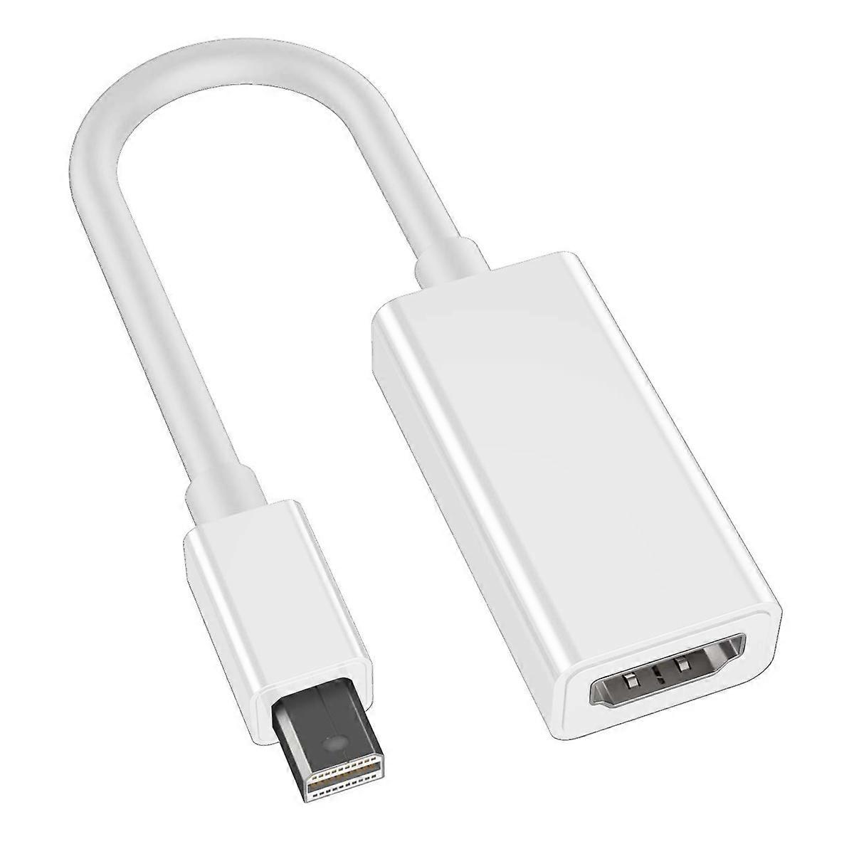 Mini DP to HDMI Converter Adapter for MacBook Air/Pro,