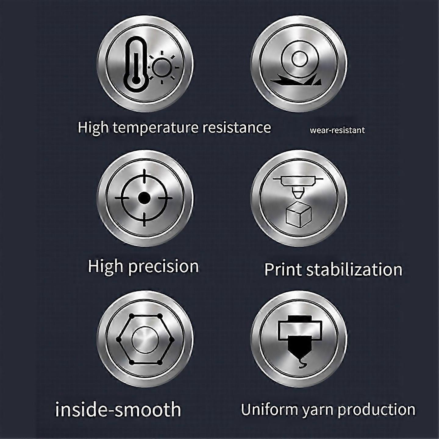 For 5pcs For Neptune 4plus4max Zrcu Nozzle