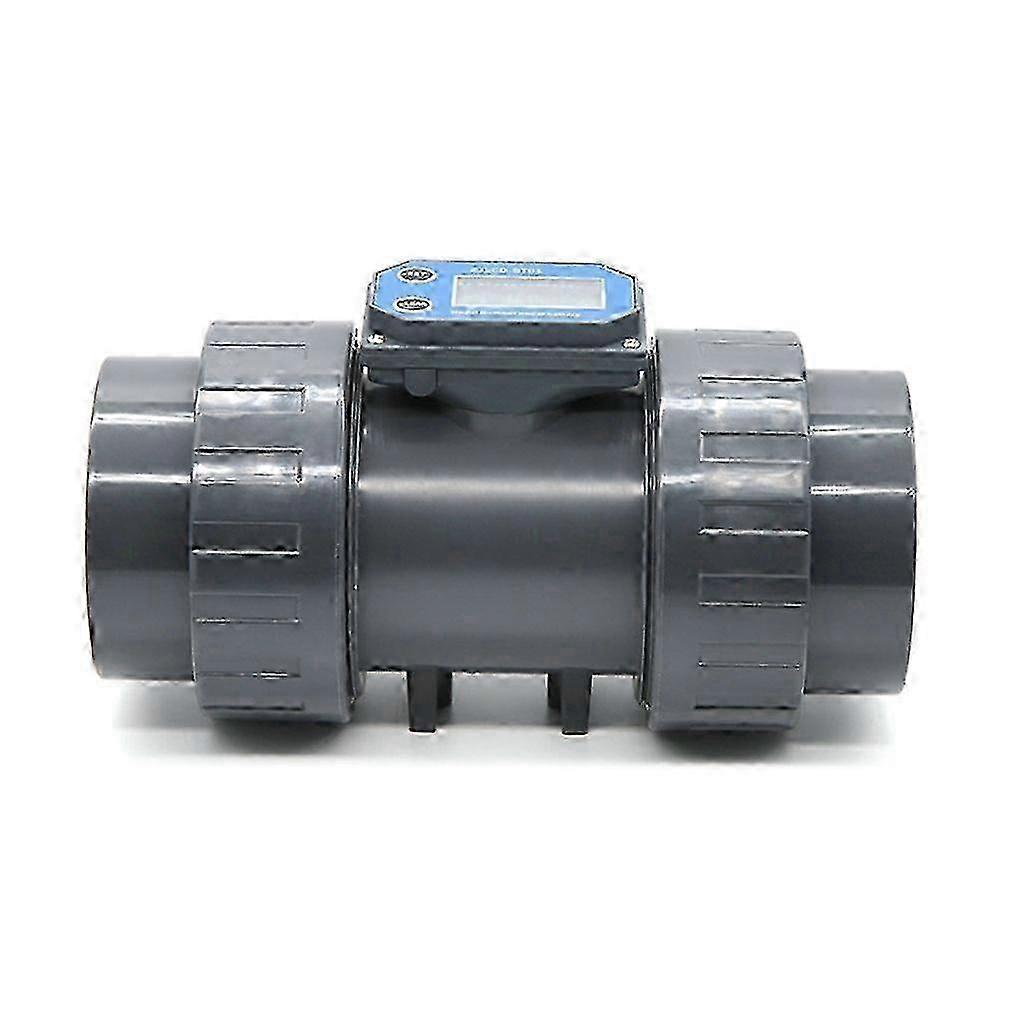 DN15-DN80 Digital Flowmeter with Precise LCD Display for European Water Management 2025