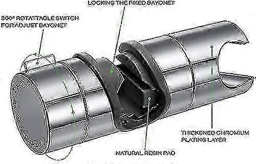 Replaceable Hand Shower Holder, Chrome Abs Shower Head Holder, 18-25mm