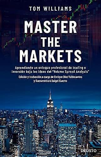 Master the Markets