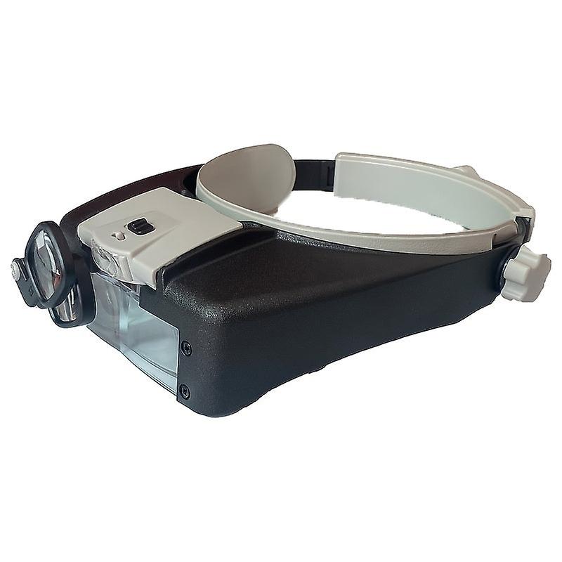 Head-mounted Magnifier With Led Light, Interchangeable Lenses, And Adjustable Headband