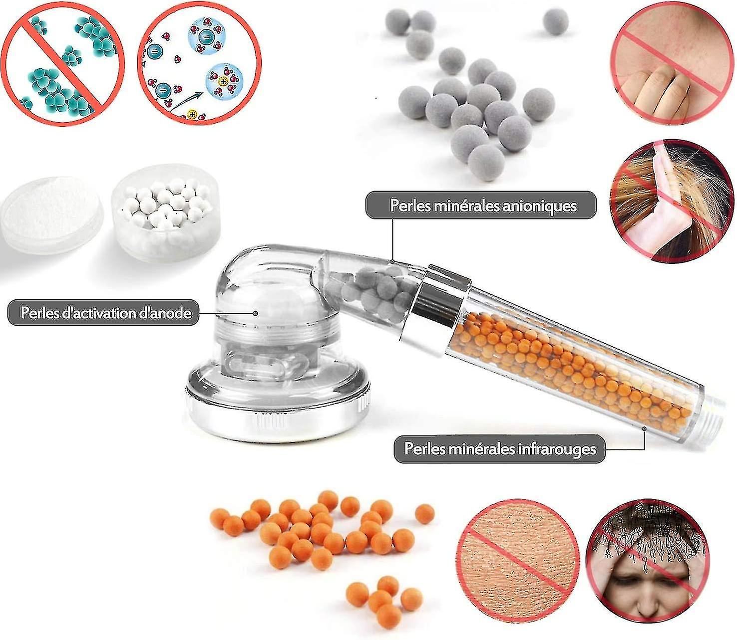 Water-Saving High-Pressure Shower Head with Ion Filter System