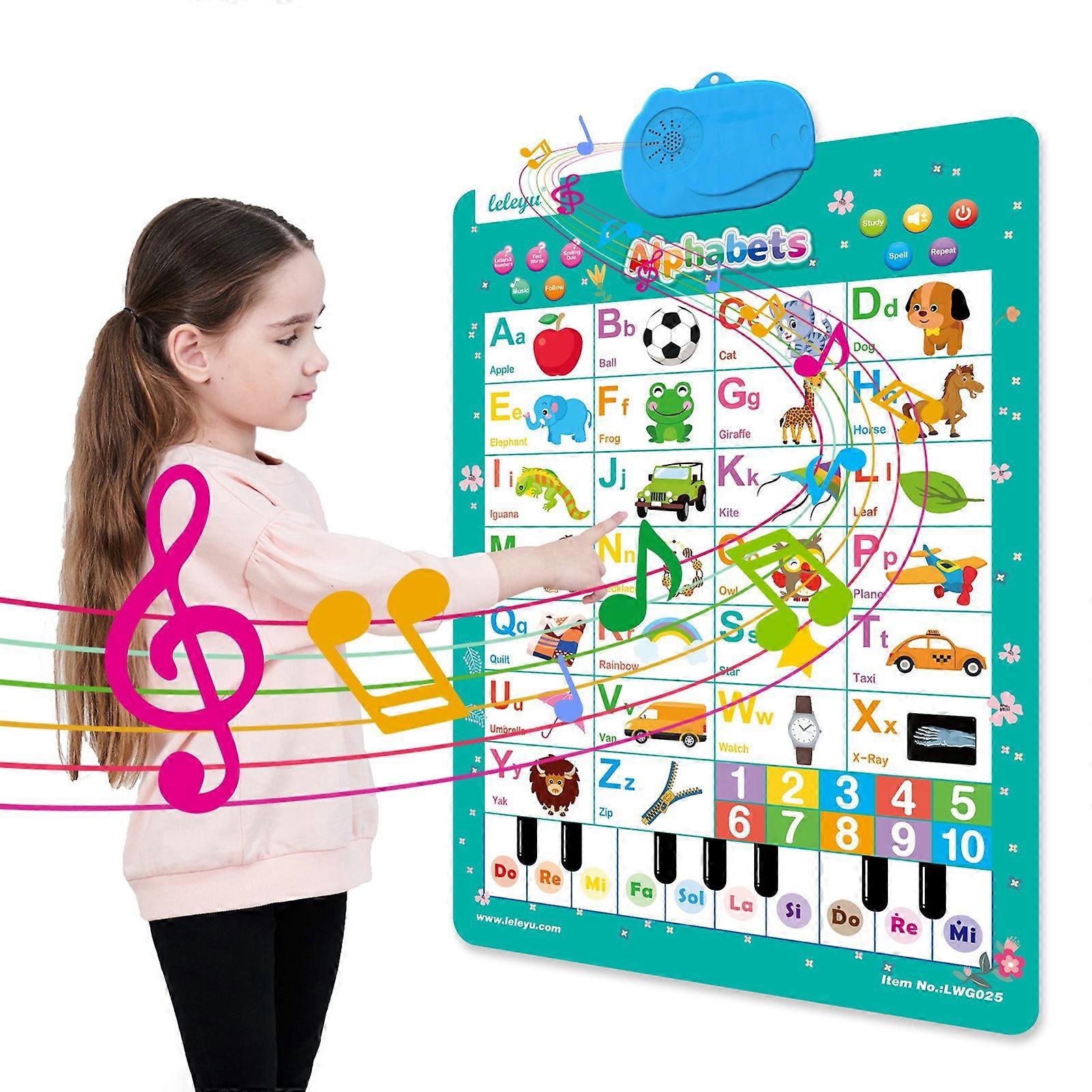 Electronic Alphabet Wall Chart Interactive ABC Chart For Child Roll Learning Pronunciation Learning Toys For Kids
