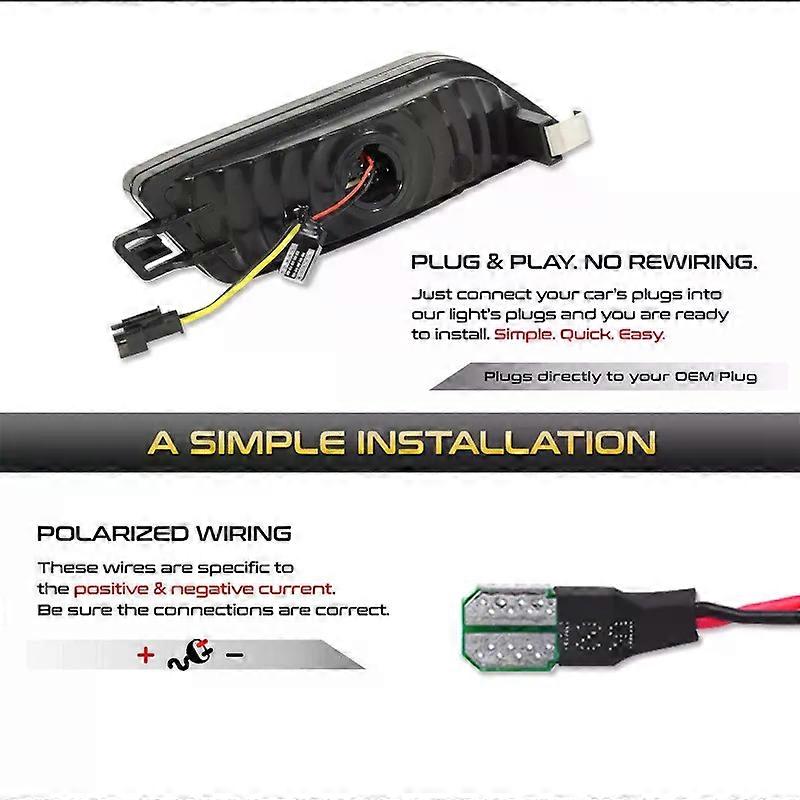 Front Fender LED Side Marker Lights for 2014-2022 Jamaica Front Fender LED Side Marker Lights for 2014-2022 Jamaica