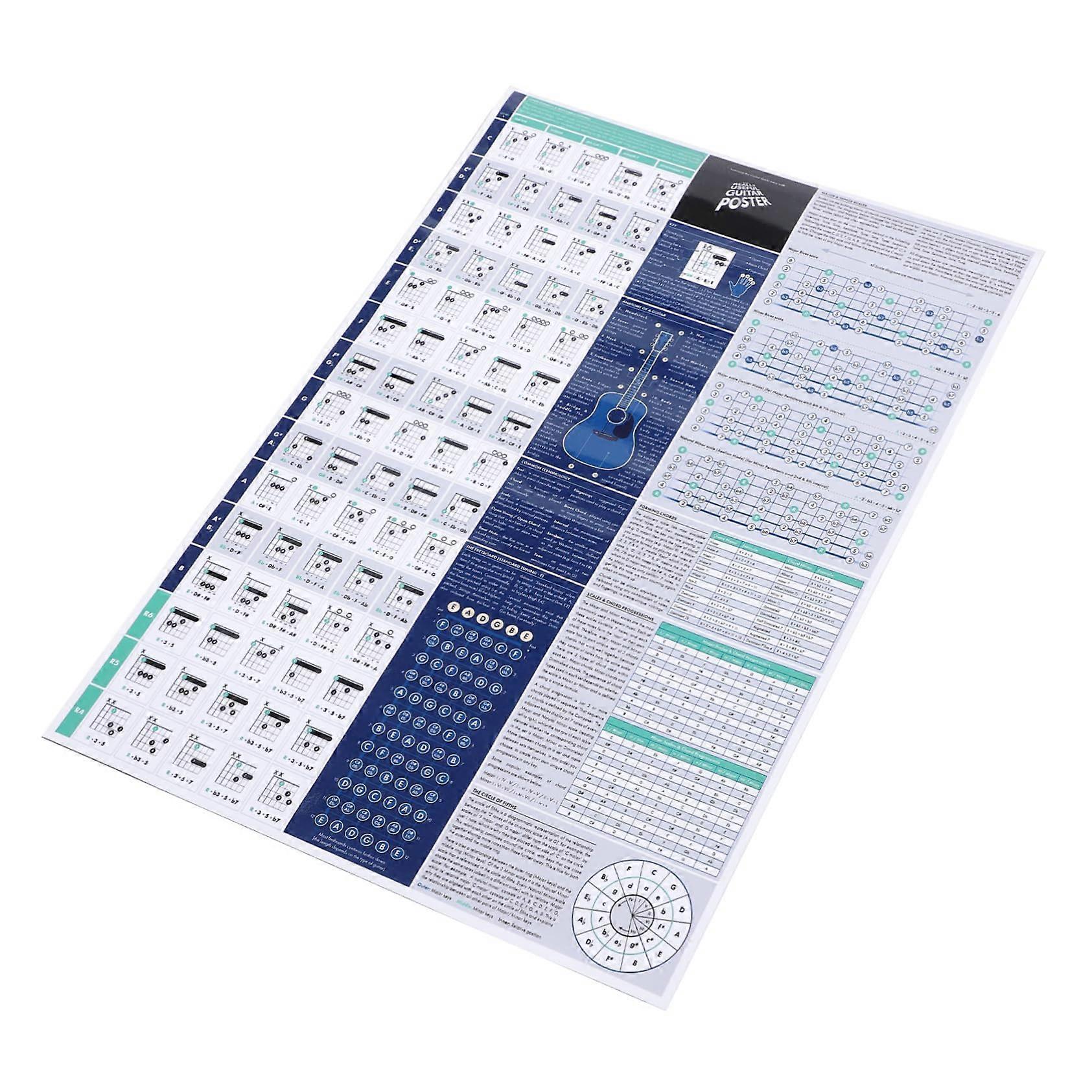 Guitar Assist Chord Sheet Poster For Beginners - Music Theory Learning Board, A4 Size, Laminated Paper